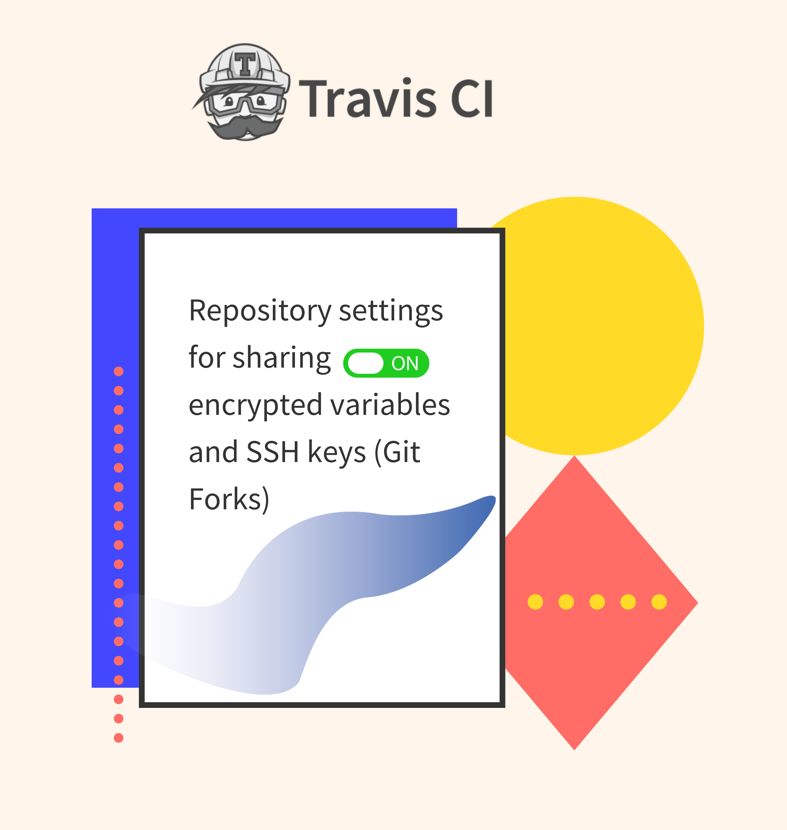 Repository settings for sharing encrypted variables and SSH keys (Git Forks)
